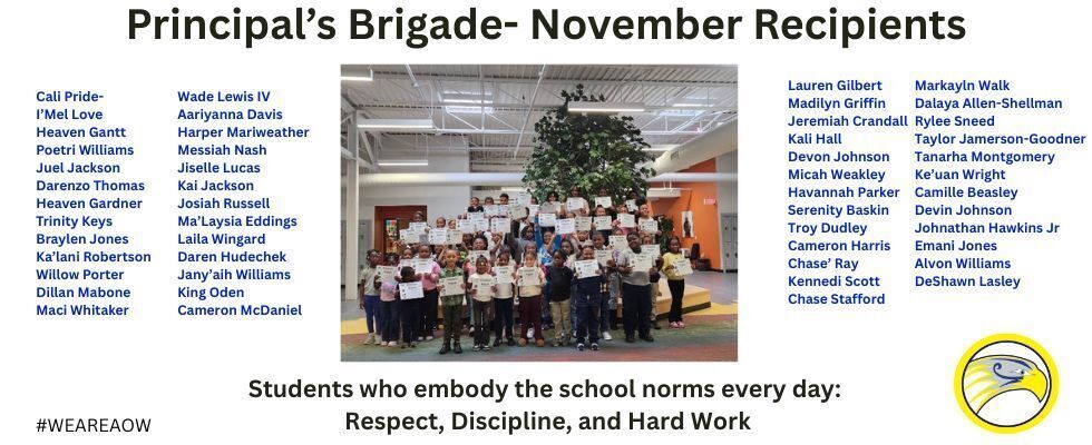 Principal's Brigade- November Recipients; Students who embody the school norms every day: Respect, Discipline, and Hard Work. Cali Pride, I’Mel Love, Heaven Gantt, Poetri Williams, Juel Jackson, Darenzo Thomas, Heaven Gardner, Trinity Keys, Braylen Jones, Ka’lani Robertson, Willow Porter, Dillan Mabone, Maci Whitaker, Wade Lewis IV, Aariyanna Davis, Harper Mariweather, Messiah Nash, Jiselle Lucas, Kai Jackson, Josiah Russell, Ma’Laysia Eddings, Laila Wingard, Daren Hudechek, Jany’aih Williams, King Oden, Cameron McDaniel, Lauren Gilbert, Madilyn Griffin, Jeremiah Crandall, Kali Hall, Devon Johnson, Micah Weakley, Havannah Parker, Serenity Baskin, Troy Dudley, Cameron Harris, Chase’ Ray, Kennedi Scott, Chase Stafford, Markayln Walk, Dalaya Allen-Shellman, Rylee Sneed, Taylor Jamerson-Goodner, Tanarha Montgomery, Ke’uan Wright, Camille Beasley, Devin Johnson, Johnathan Hawkins Jr, Emani Jones, Alvon Williams, DeShawn Lasley